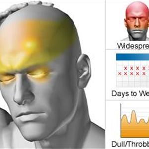 Headache Prescription - How To Treat Your Migraines Yourself With Acupressure